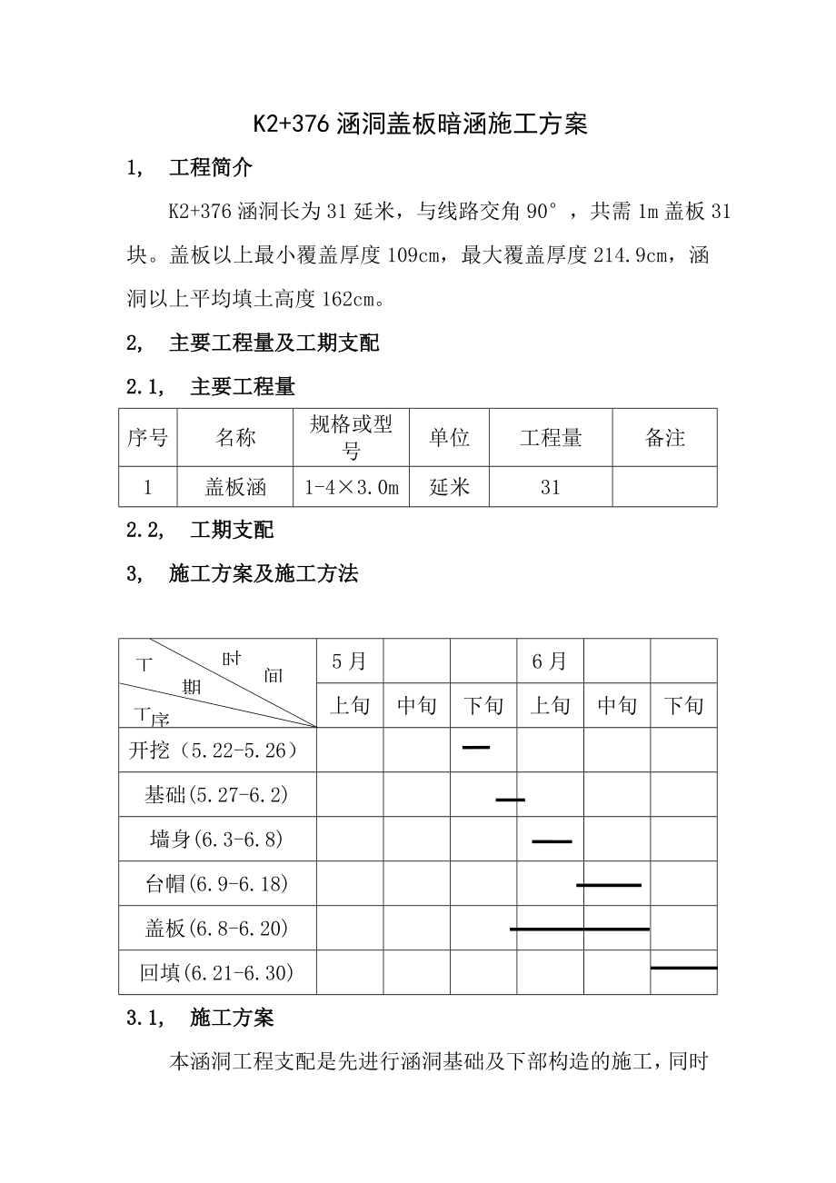 盖板涵工程施工方案doc.docx_第1页