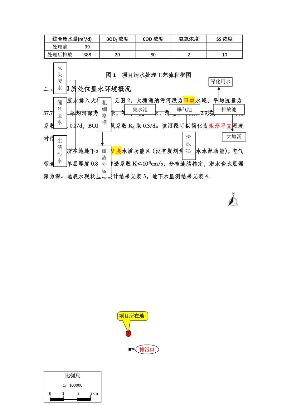 水环境影响评价技术综合实训 参考三.docx_第2页