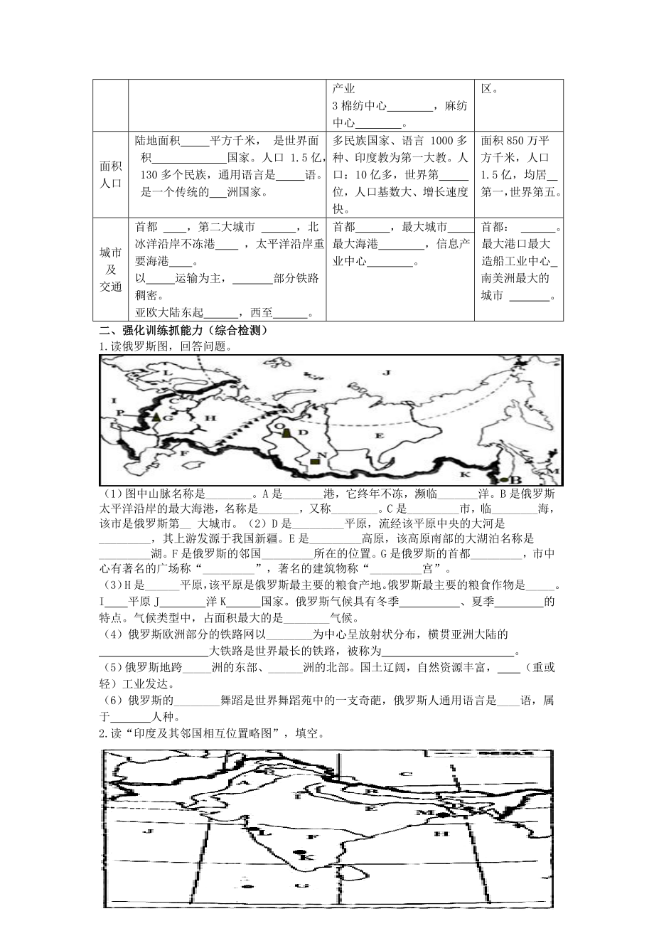 七年级地理下册第八章俄罗斯印度巴西复习教学案商务星球版.doc_第2页