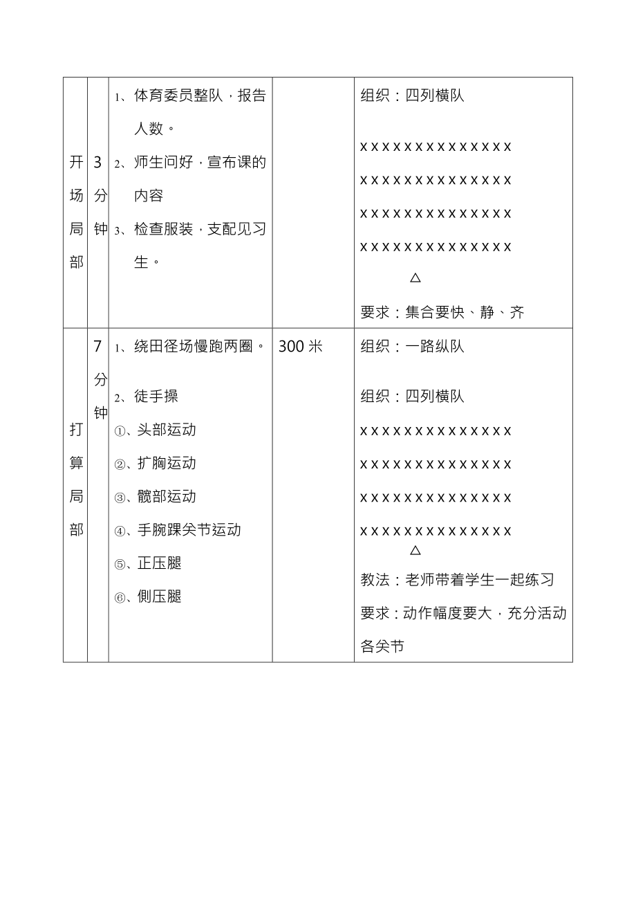 初中田径跨越式跳高第一课时教案.docx_第2页