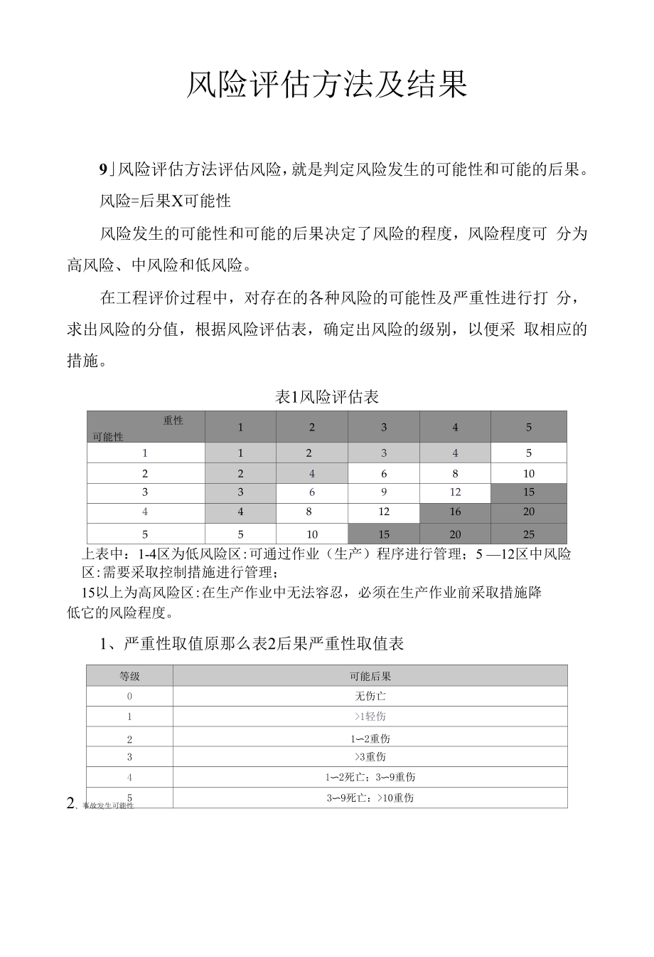 工贸企业风险评估方法及结果.docx_第1页