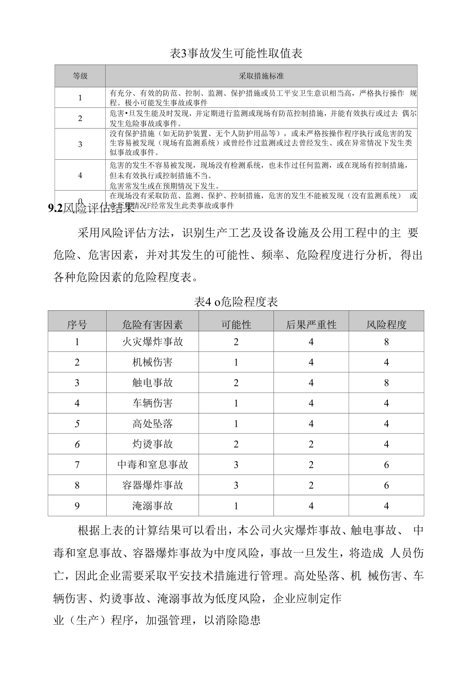 工贸企业风险评估方法及结果.docx_第2页