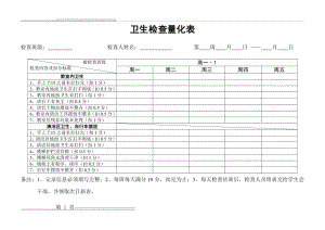 卫生检查量化表(21页).doc