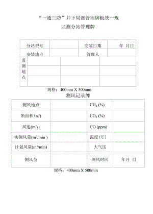 “一通三防”部分管理牌板标准.docx