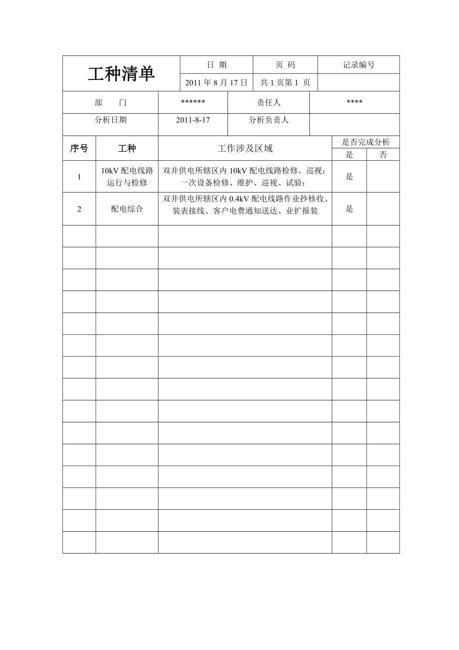 所电所关键任务配电线路运行维护.docx_第1页