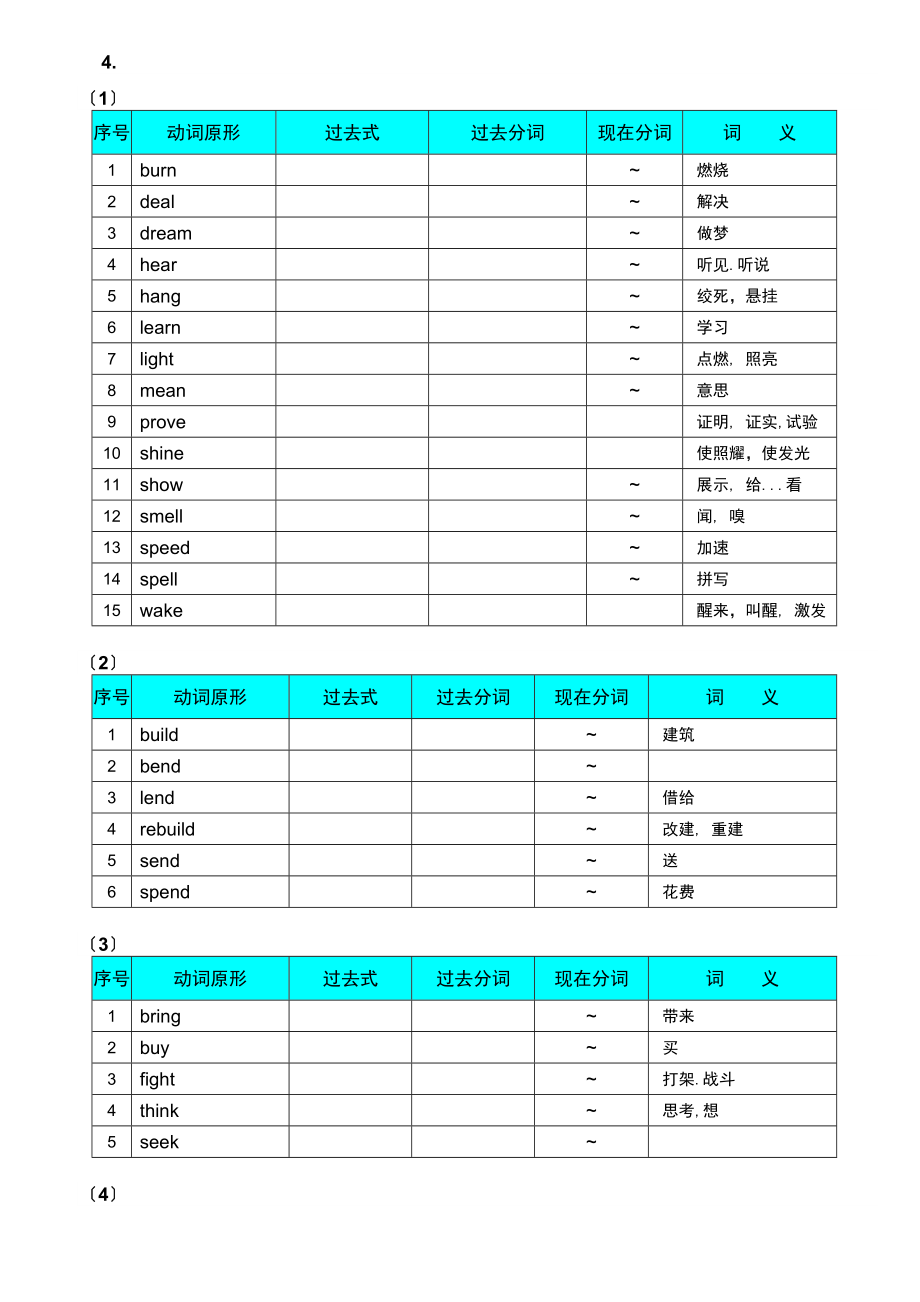 高中英语常用不规则动词表练习.doc_第2页