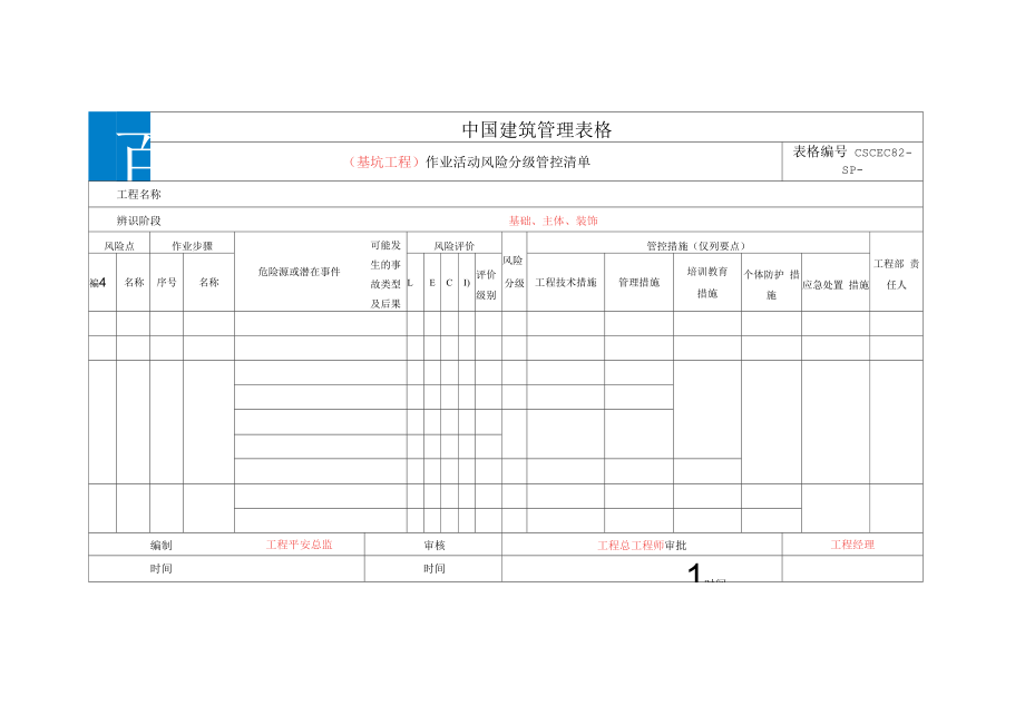 3作业活动风险分级管控清单.docx_第1页