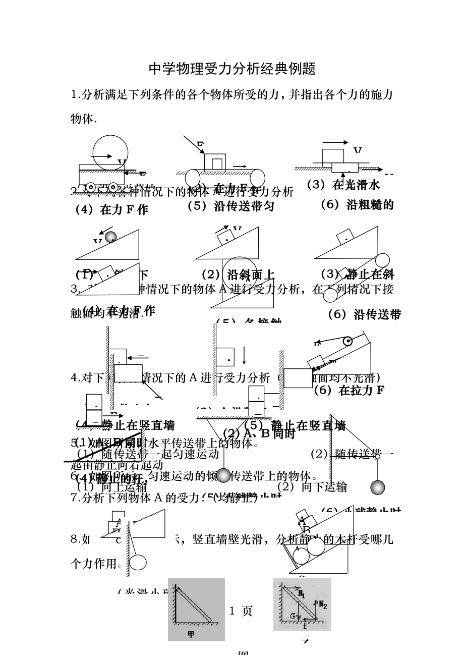 中学物理受力分析经典例题物理受力分析.docx_第1页