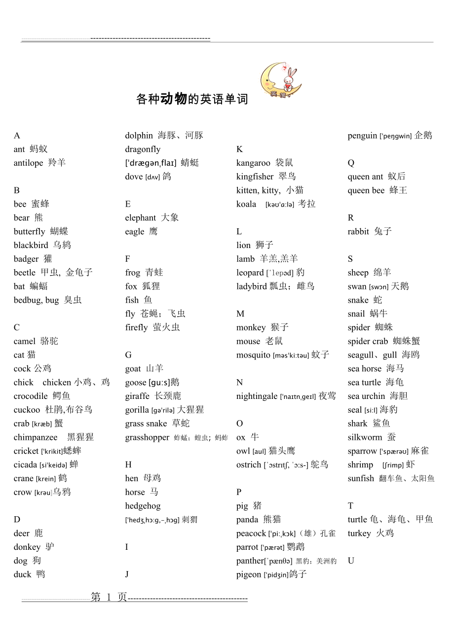 各种动物的英语单词(2页).doc_第1页