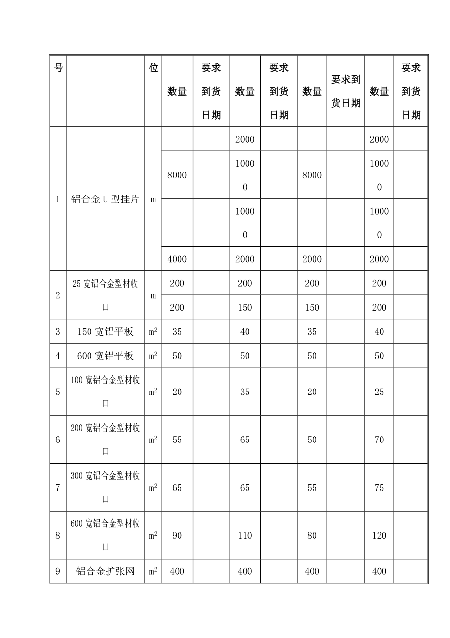 地铁车站吊顶专项施工方案.docx_第2页