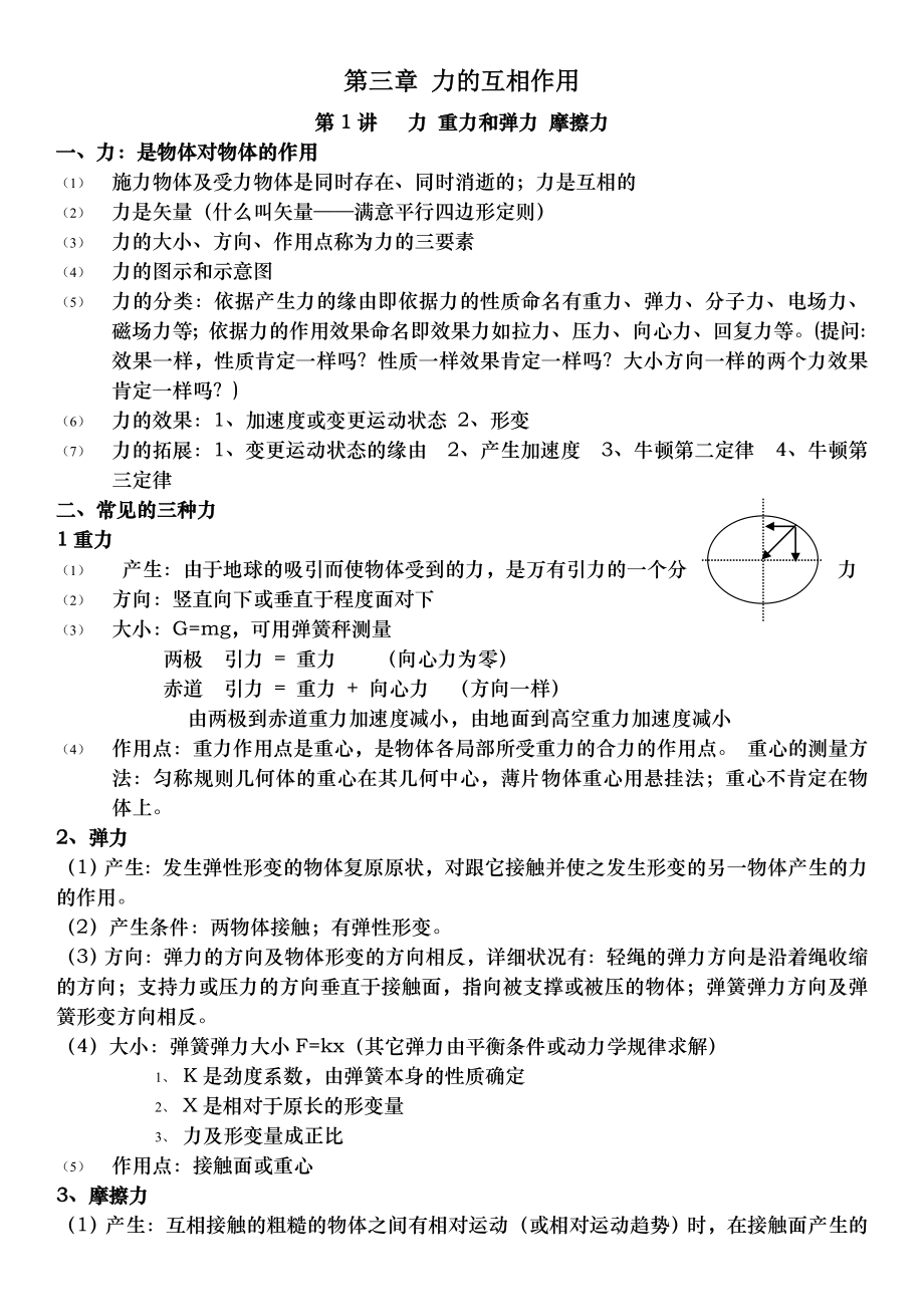 必修一第三章力的相互作用知识点总结.docx_第1页