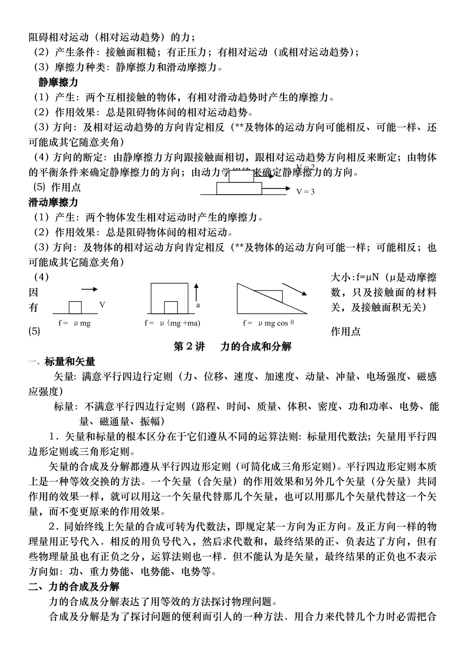 必修一第三章力的相互作用知识点总结.docx_第2页