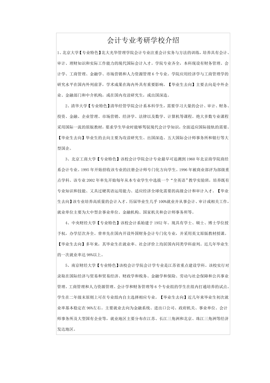 会计专业考研学校介绍.docx_第1页