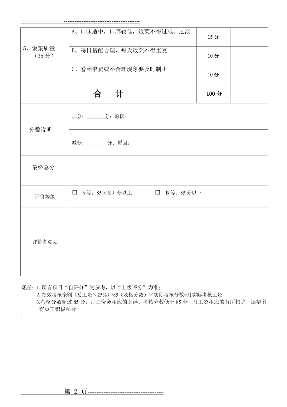 后厨员工绩效考核表(2页).doc_第2页