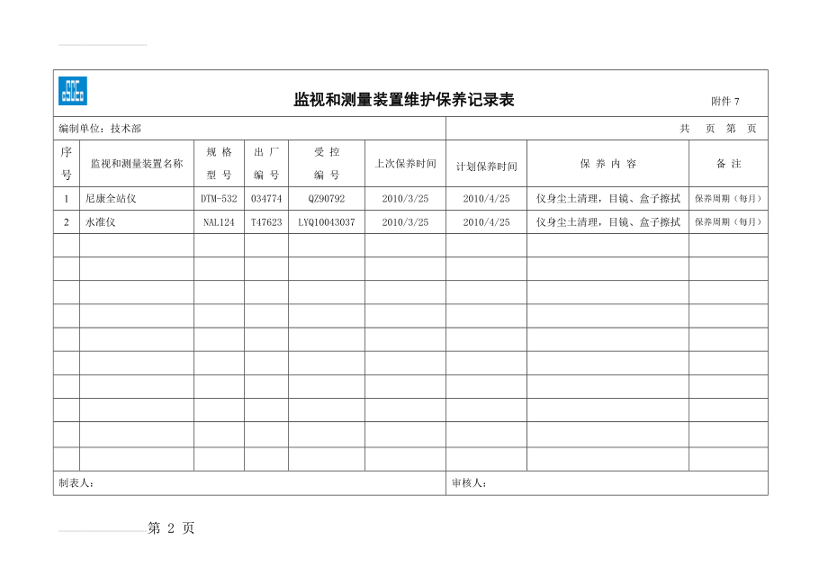 仪器维护养护记录表(7页).doc_第2页