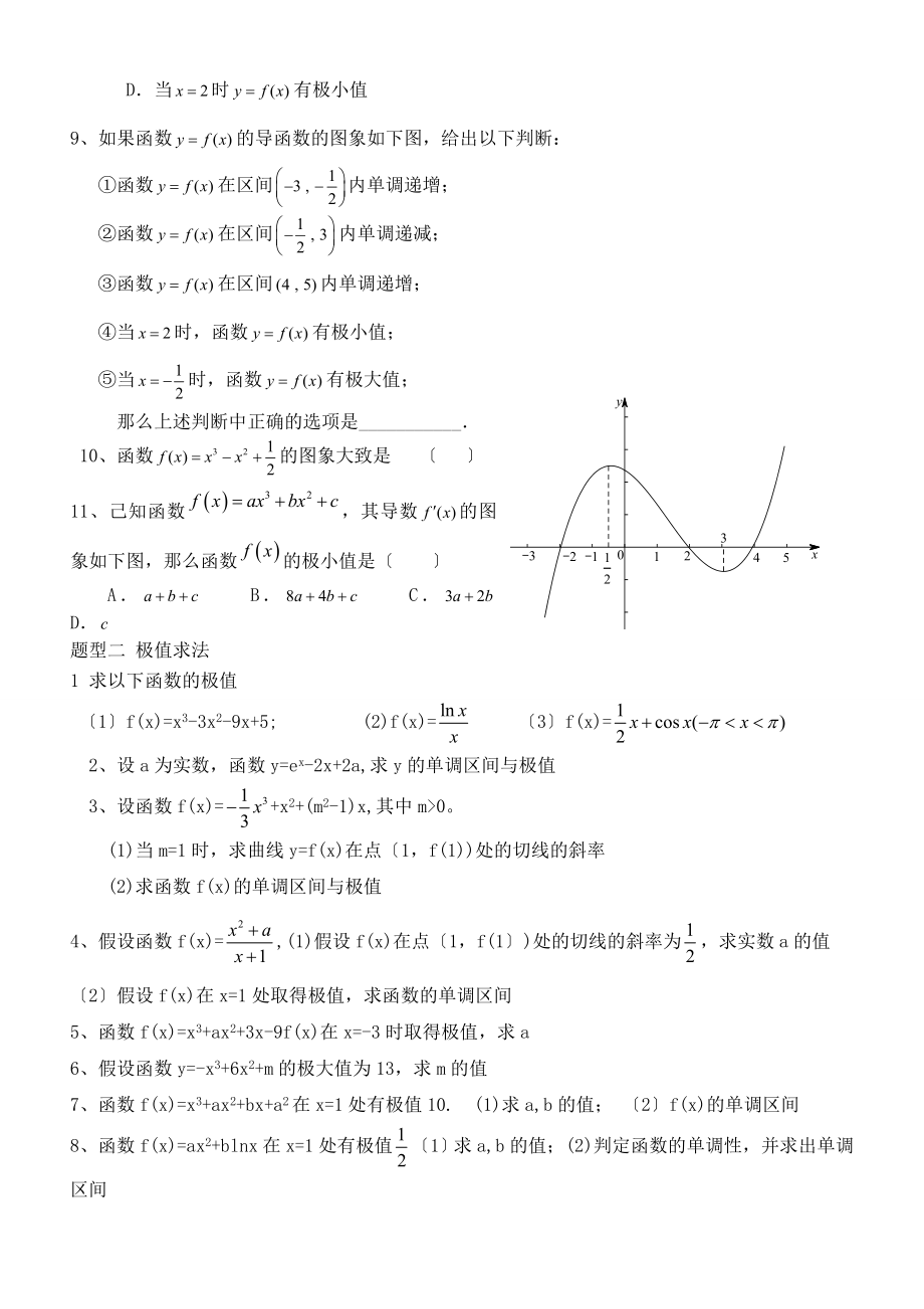 导数与极值最值练习题.docx_第2页