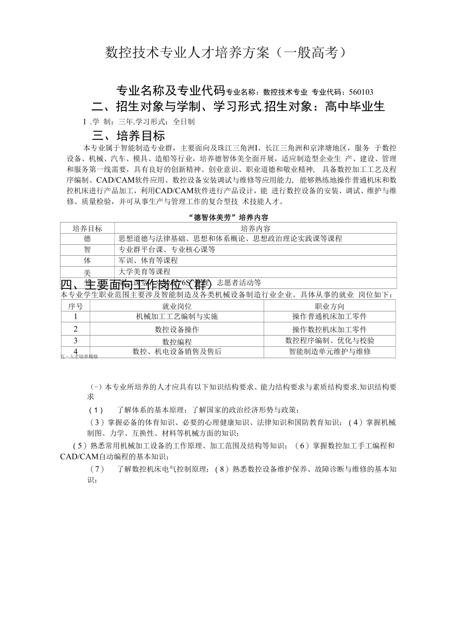 数控技术专业人才培养方案（一般高考）（高职）.docx_第1页