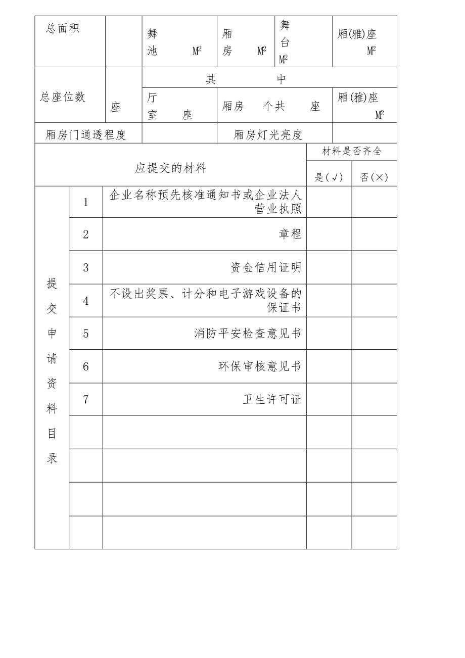 娱乐场所设立申请表.docx_第2页