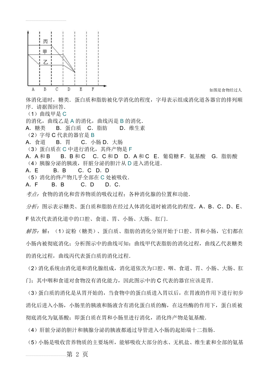 人体食物的消化过程图(3页).doc_第2页