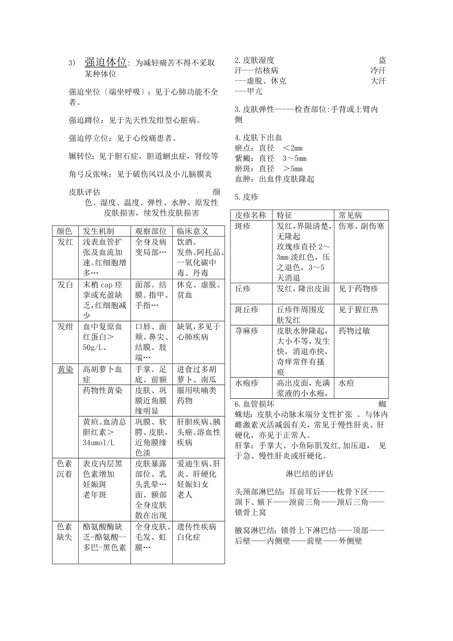 健康评估一般状态评估.docx_第2页