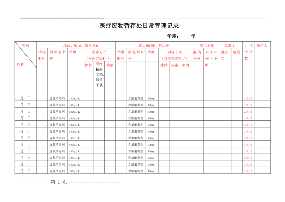 医疗废物暂存点消毒记录表(7页).doc_第1页