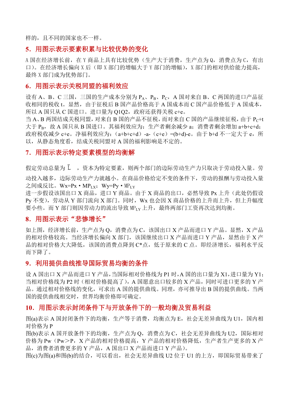 国际经济学最全作图题作图解释整理剖析.docx_第2页