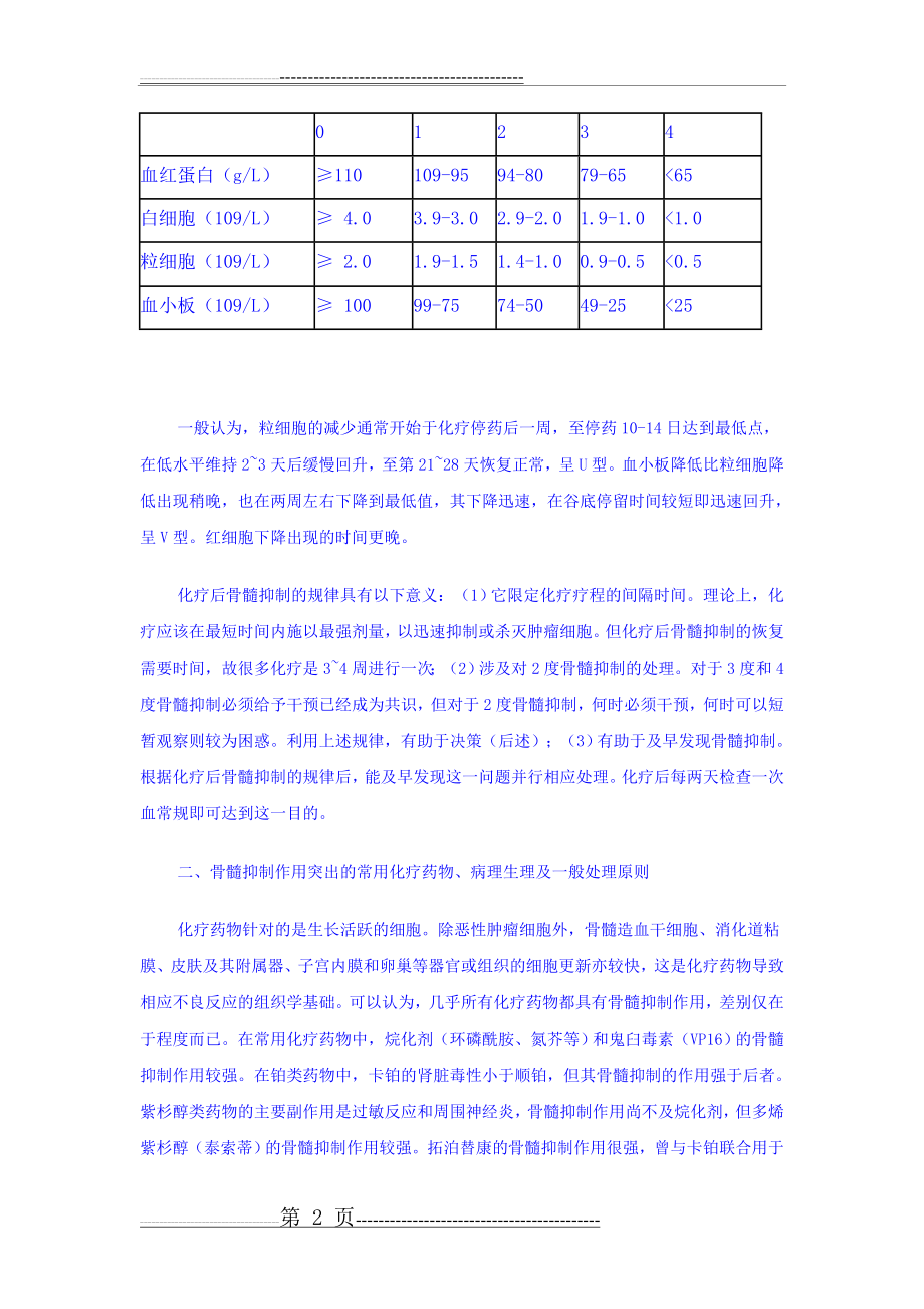 化疗致骨髓抑制的分级和处理(6页).doc_第2页