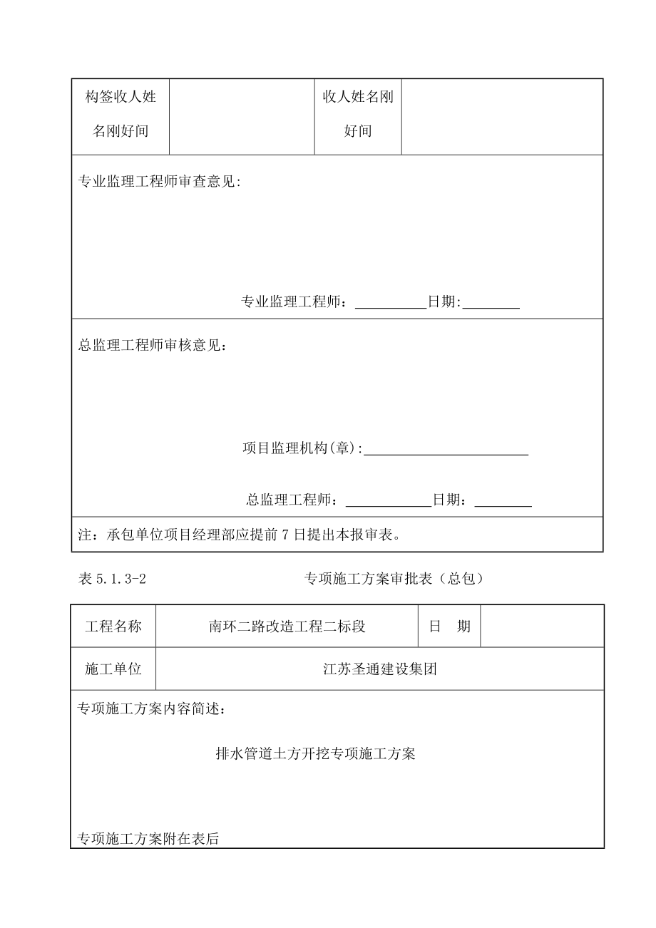 排水管道土方开挖专项施工方案市政范文.docx_第2页