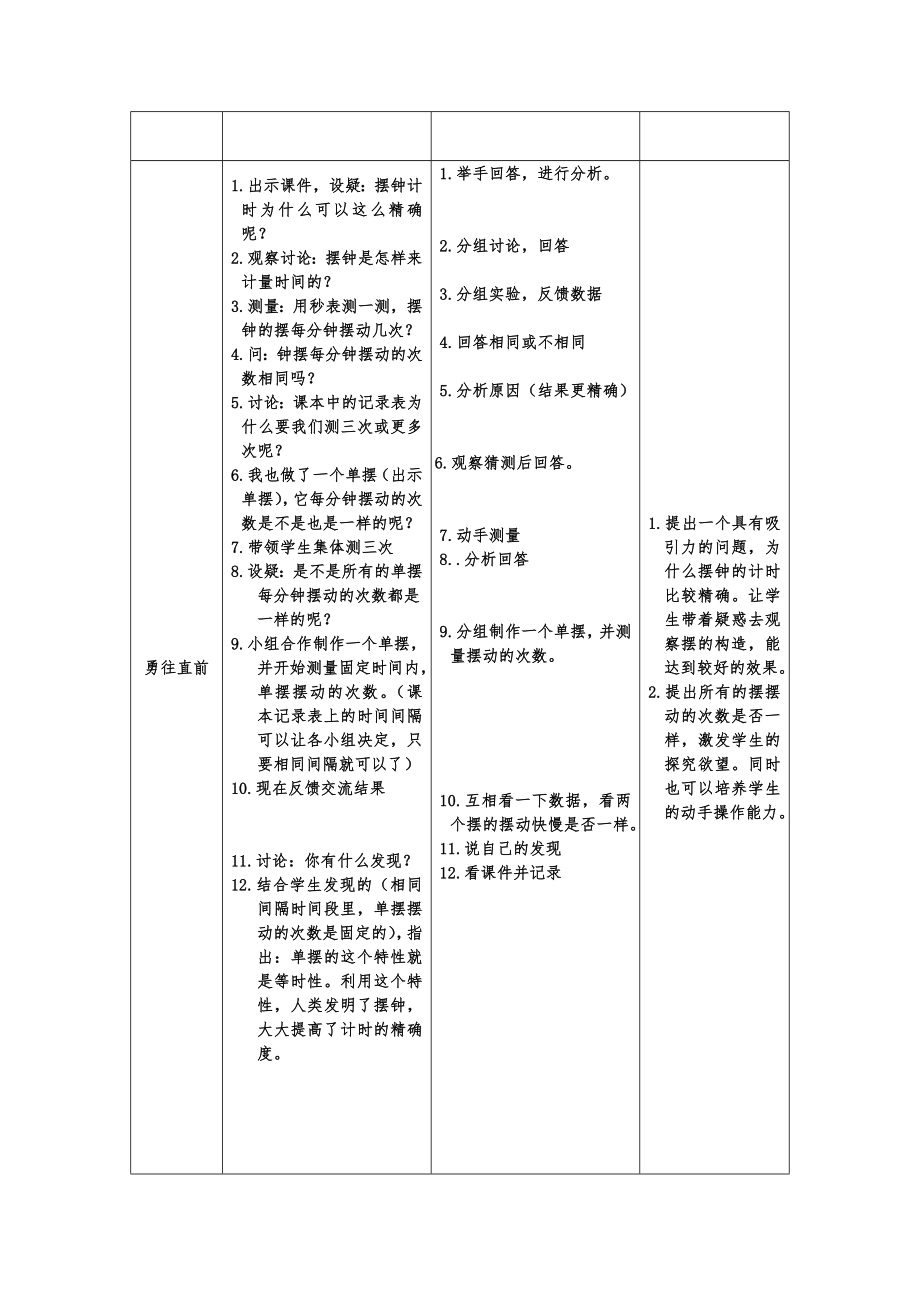 五年级下科学-5机械摆钟--教学设计.doc_第2页