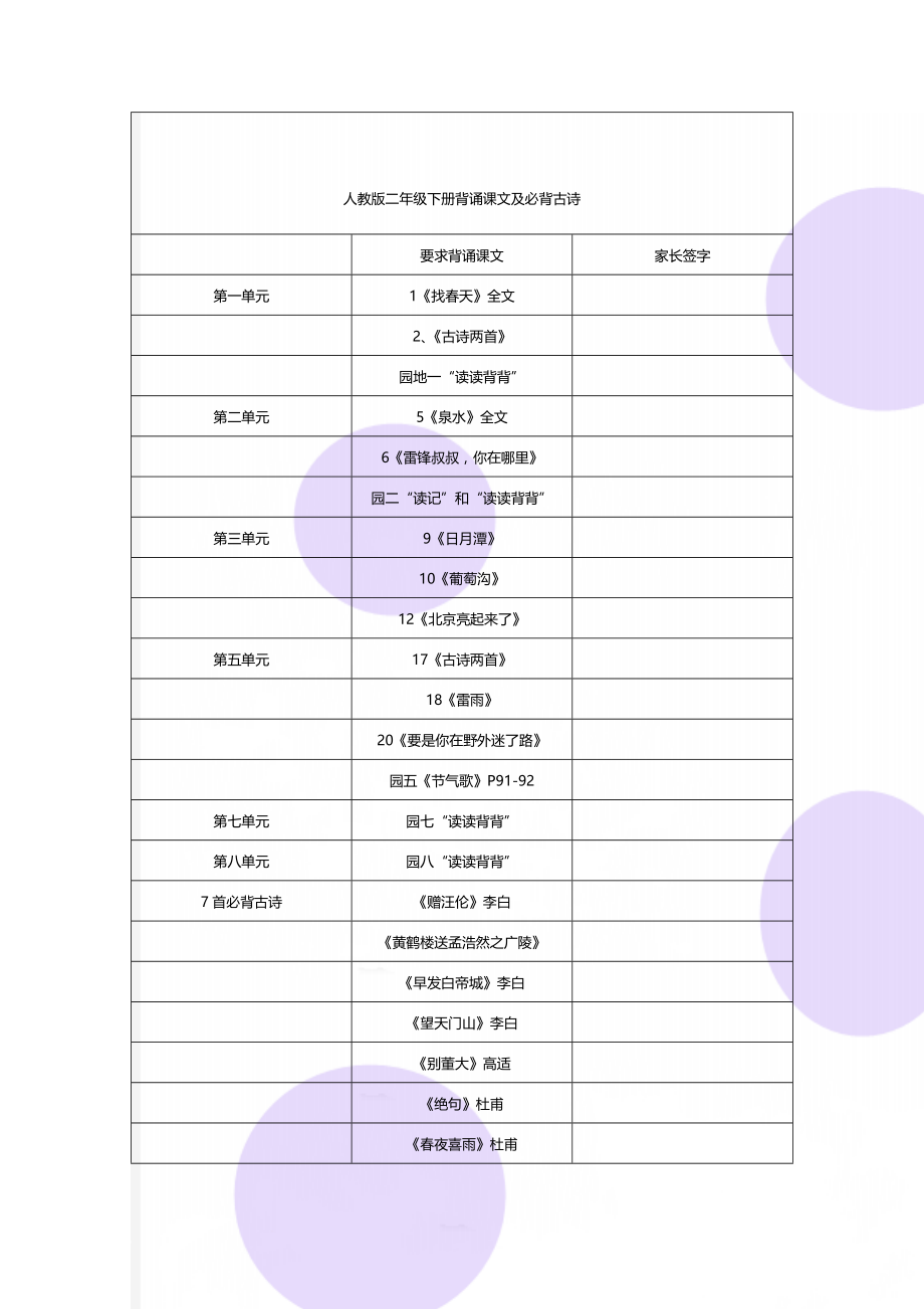 人教版二年级下册背诵课文及必背古诗(2页).doc_第1页