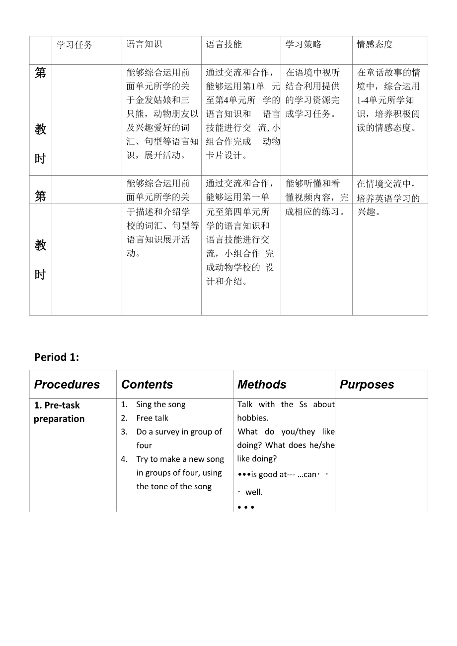 江苏译林版五年级英语上册Project1教学计划及全部教案.docx_第2页