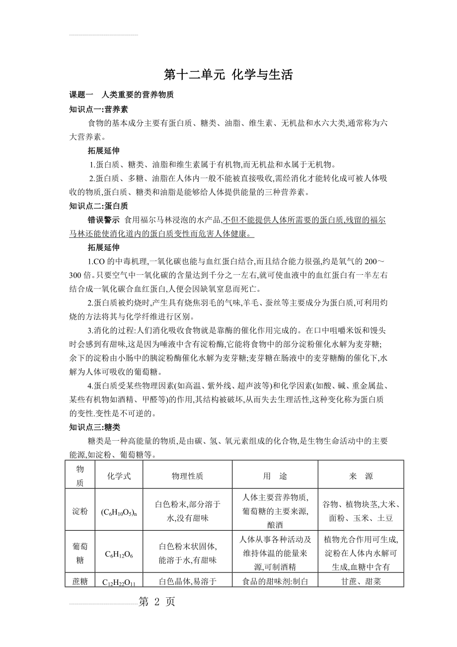 人教版九年级化学下册第十二单元化学与生活知识点(7页).doc_第2页