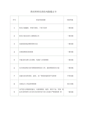 供应科科长岗位风险提示卡.docx