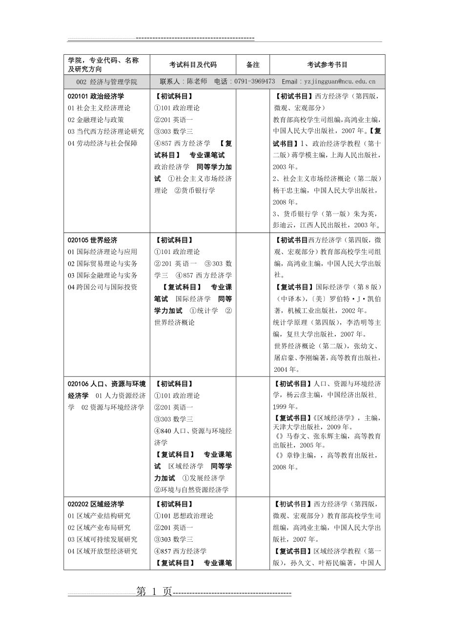 南昌大学2010(5页).doc_第1页