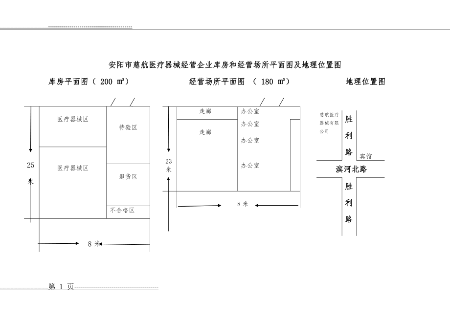 医疗器械经营企业库房和经营场所平面图及地理位置图(2页).doc_第1页