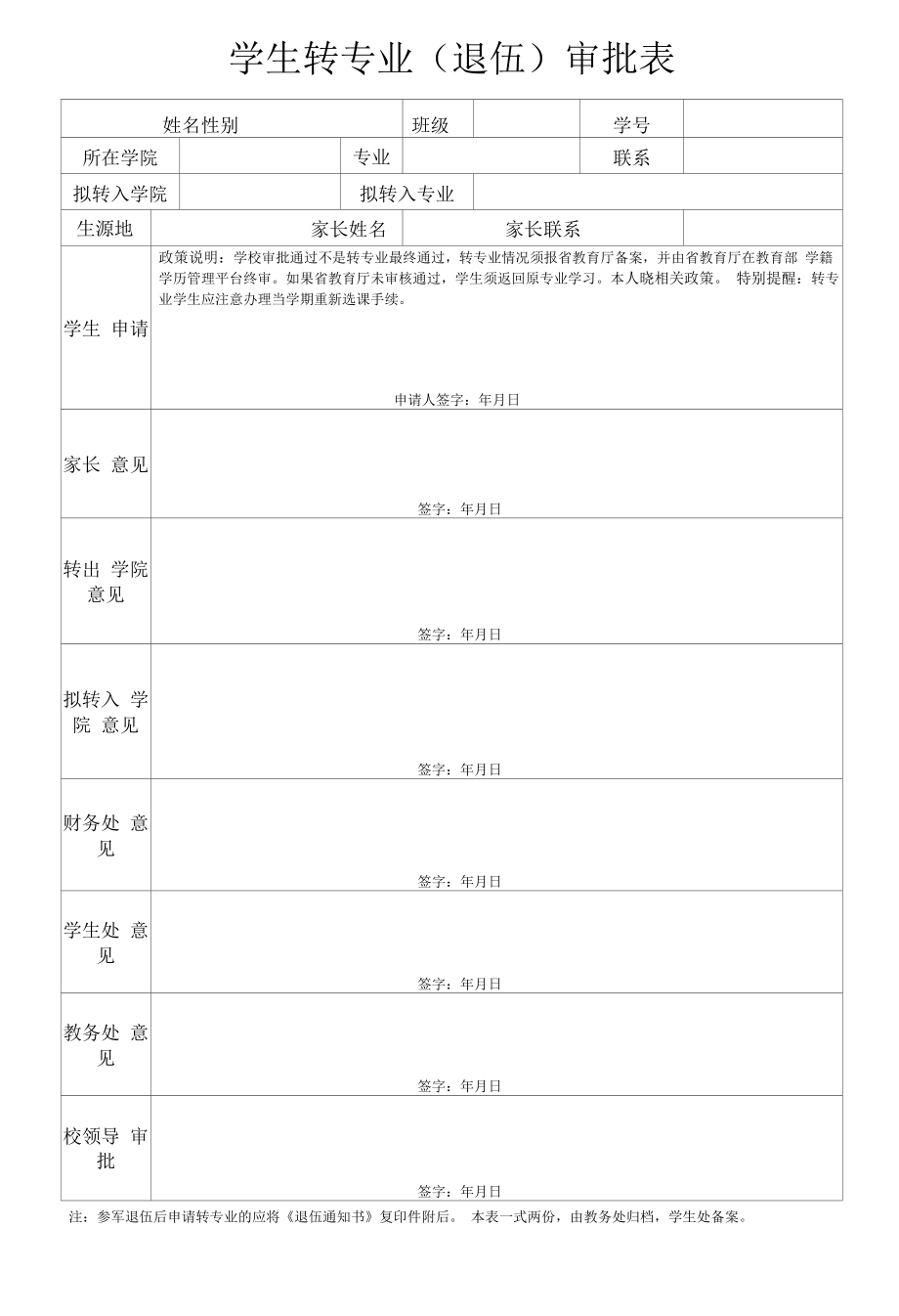 学生转专业（退伍）审批表（模板）.docx_第1页