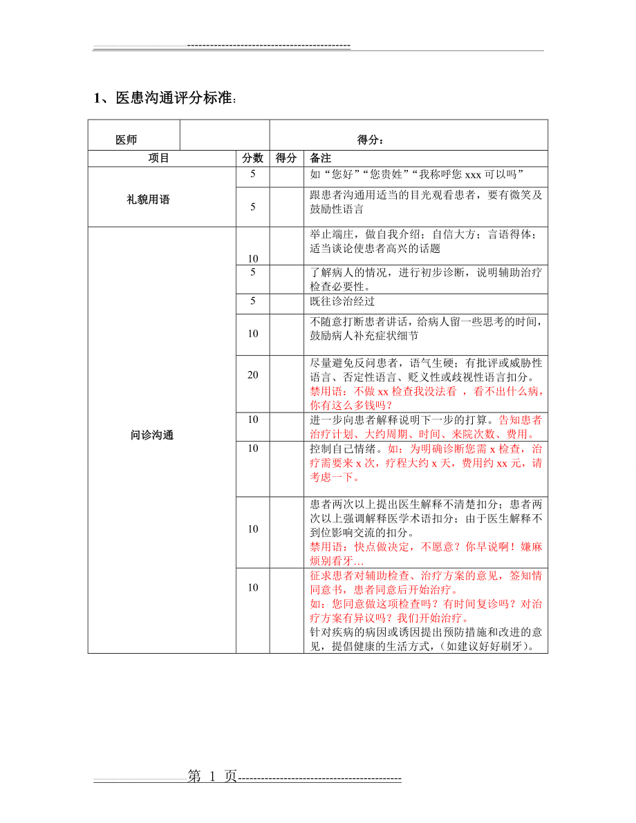 医患沟通评分表(2页).doc_第1页