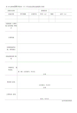 学院单（小）件实验仪器设备购置计划表.docx