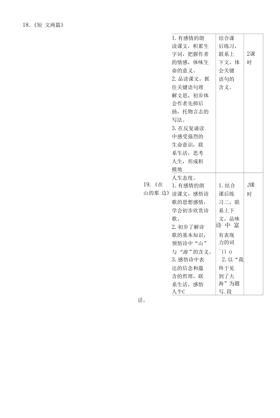 人教版七年级上册语文课程纲要.docx_第2页