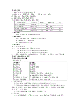 口腔解剖生理学问答.docx