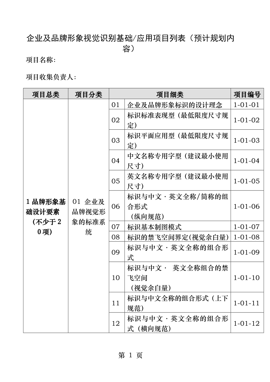 VI项目表附件.docx_第1页