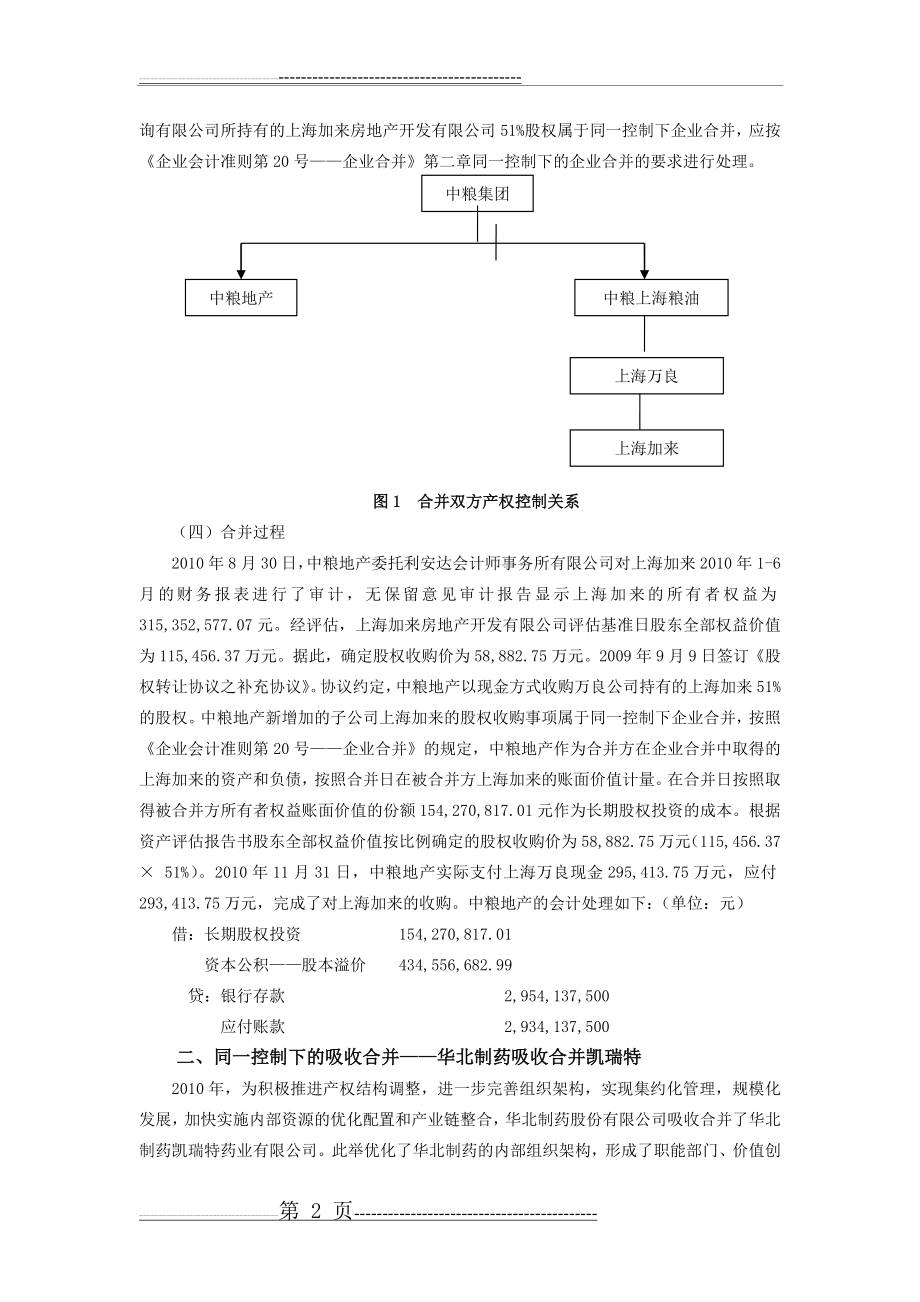 同一控制下控股合并与吸收合并比较(6页).doc_第2页