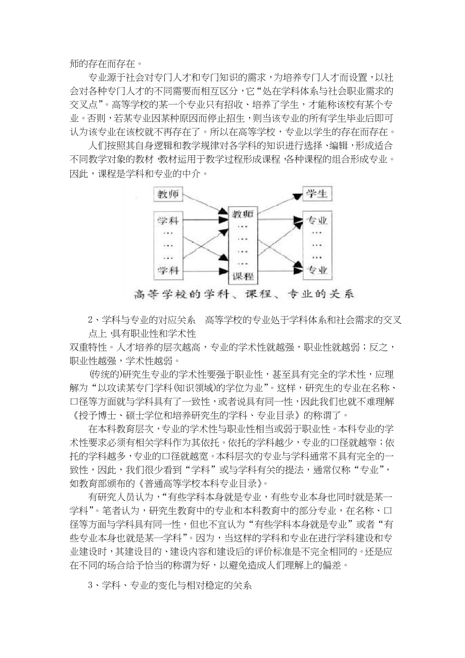 三对做好学科建设与专业建设互促的几点建议.docx_第2页