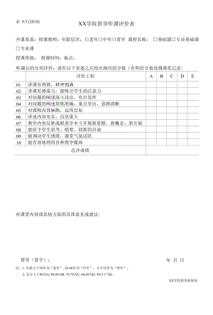 学院督导听课评价表.docx