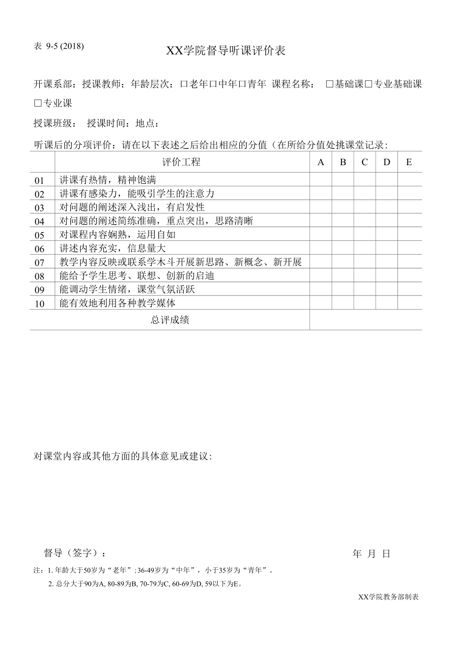 学院督导听课评价表.docx_第1页