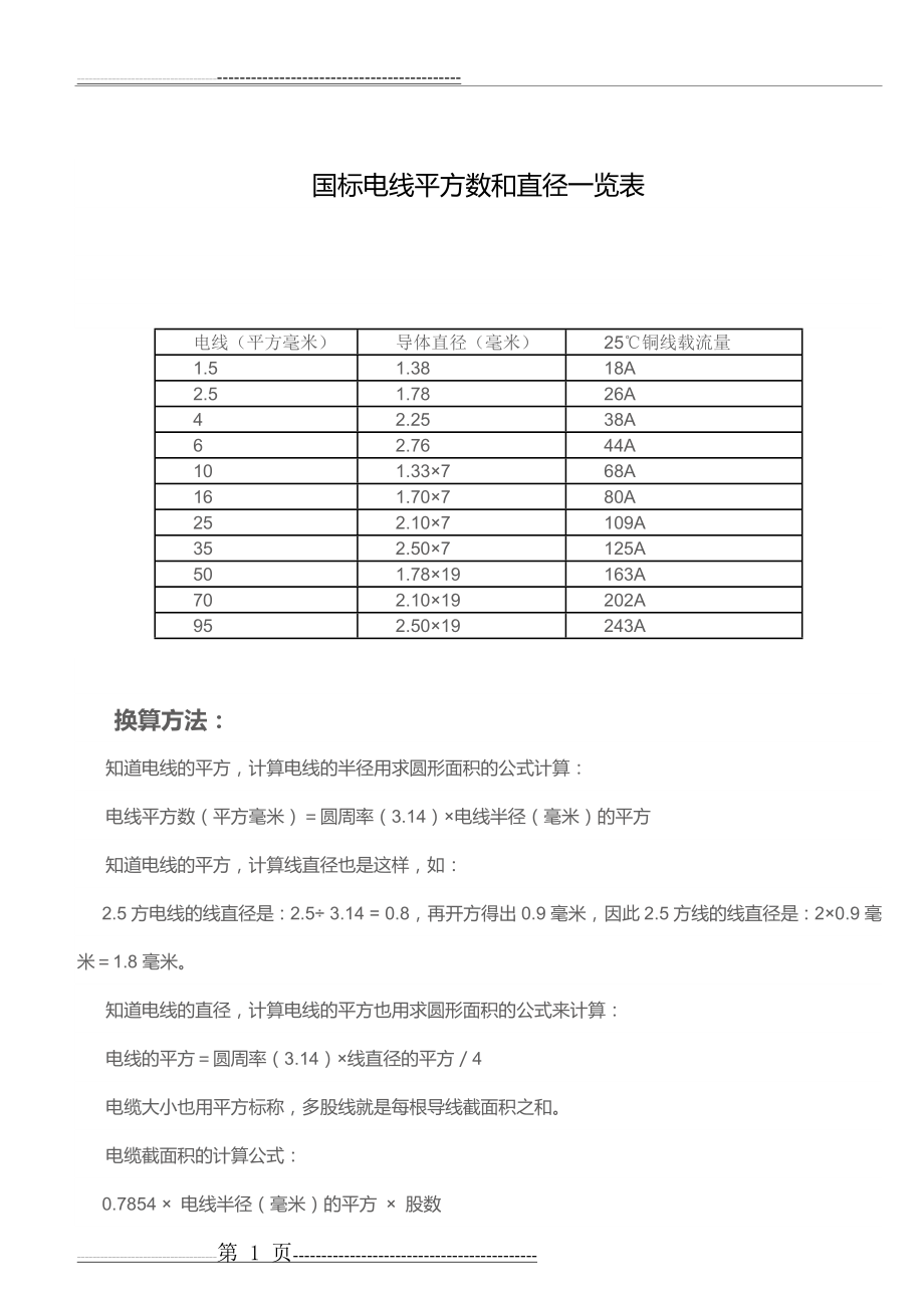 国标电线平方数和直径一览表00798(5页).doc_第1页