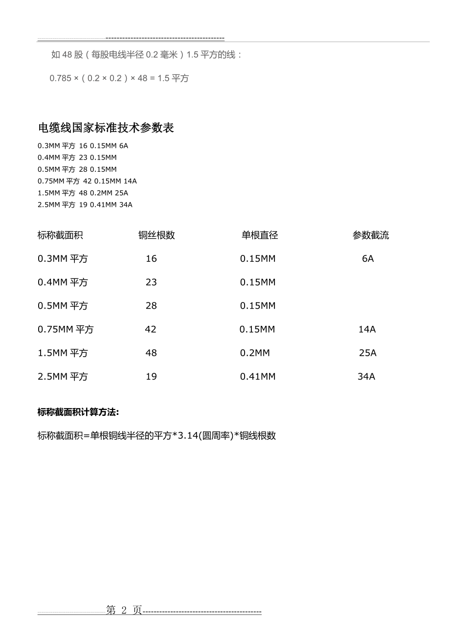 国标电线平方数和直径一览表00798(5页).doc_第2页