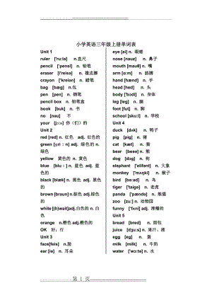 四年级单词表(6页).doc