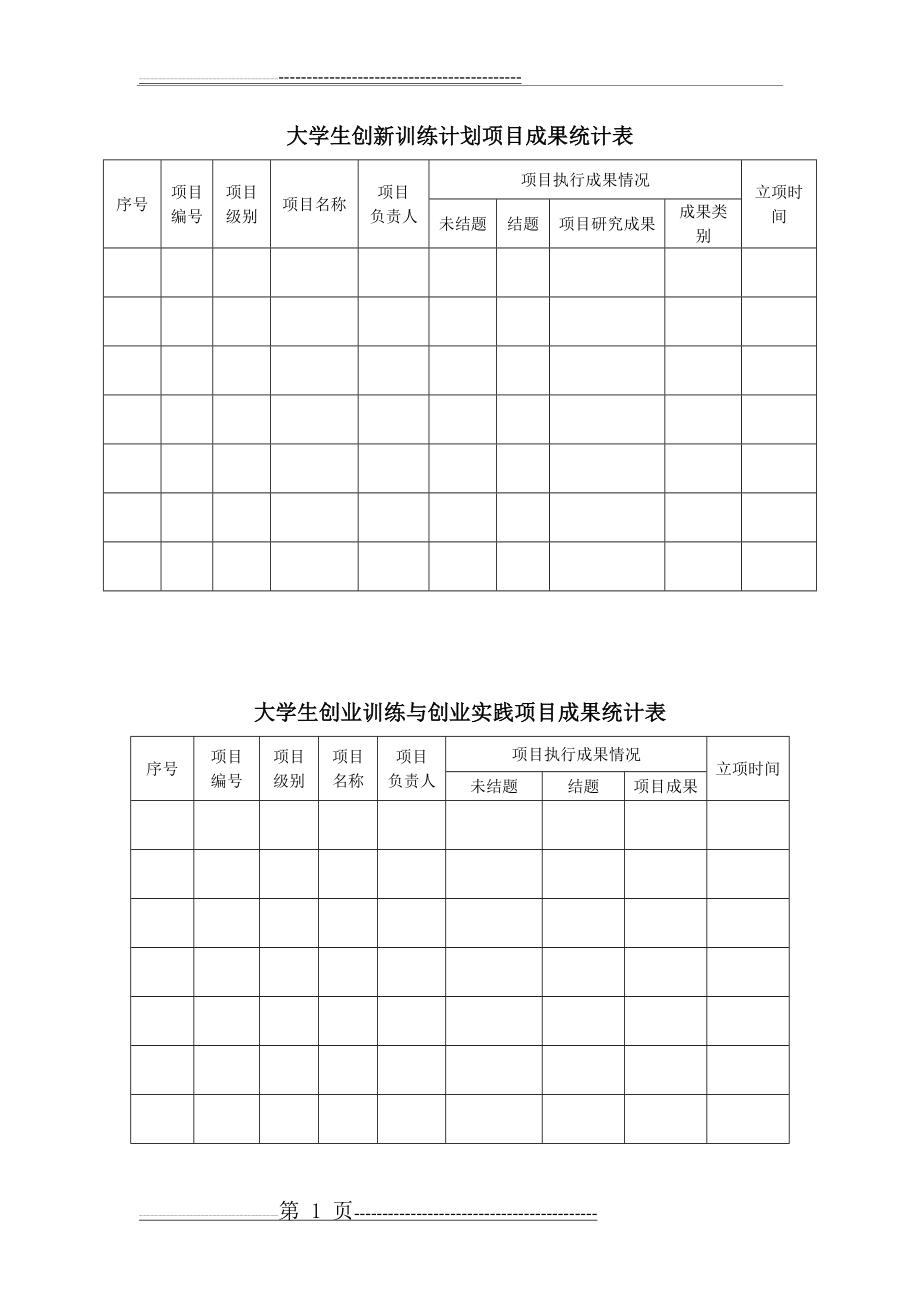 大学生创新创业计划项目成果统计表(3页).doc_第1页