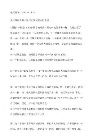 日内交易小法门之同域双击机会现.docx